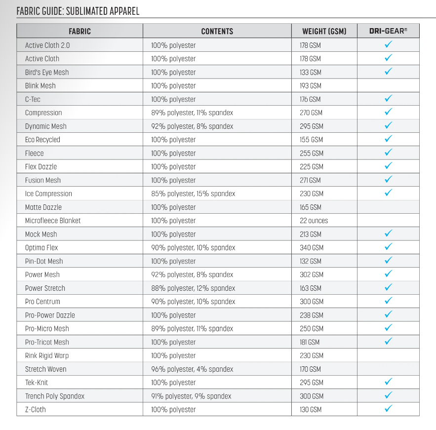 Champro Sublimated Fabric Chart